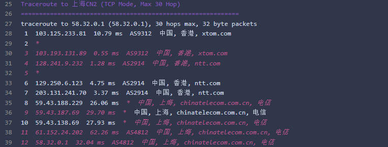 Evoxt路由测试