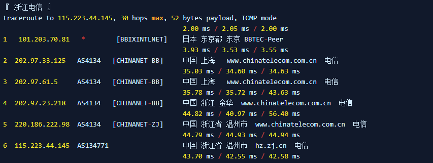 clawcloud cn2线路测试
